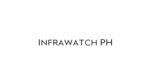 Infrawatch asks Congress to reject electric cooperative’s franchise renewal bid