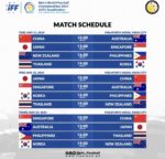 Philippine national men’s floorball team gears up for World Championship qualifiers