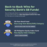 Security Bank wins awards at CFA Society’s Vision 2025