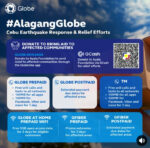 Network restoration hits 100% in quake-hit areas