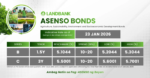 Bonds beckon amid rate cross currents