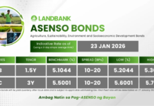 Bonds beckon amid rate cross currents