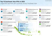 Maynilad ignites Philippine IPO revival