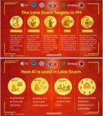 AI love scams go corporate, targeted