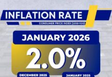 Inflation creeps up in January as bills bite back