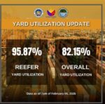 Off-dock returns pitch targets Manila port jam