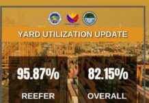 Off-dock returns pitch targets Manila port jam