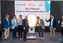 Jollibee Group shift Philippine facilities to 99% renewable