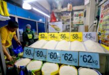 DA tightens food watch as price pressures build