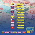 ASEAN digital pact poised to boost trade ASEAN digital pact poised to boost trade