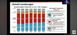 Filipinos shift toward affordable, convenience-led retail Filipinos shift toward affordable, convenience-led retail