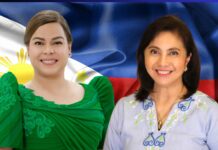 Robredo gains ground as Duterte lead narrows