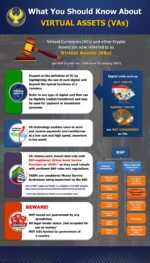 BSP warns public vs unauthorized crypto service providers BSP warns public vs unauthorized crypto service providers