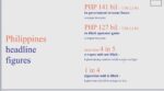Alliance targets P141B revenue drain from illegal trade Alliance targets P141B revenue drain from illegal trade