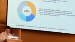 Philippine creative sector hits growth, IP hurdles Philippine creative sector hits growth, IP hurdles