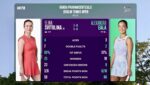Eala topples another top seed, reaches Berlin semis Eala topples another top seed, reaches Berlin semis