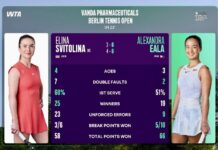 Eala topples another top seed, reaches Berlin semis