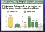 Economist pushes telecom reforms to unlock digital growth Economist pushes telecom reforms to unlock digital growth