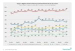 Inflation squeezes budgets but fails to crush Filipino optimism Inflation squeezes budgets but fails to crush Filipino optimism