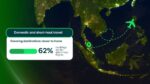 Philippines stays hot as travelers spend smarter this year Philippines stays hot as travelers spend smarter this year