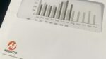 Meralco explains power hike amid fuel price pressures Meralco explains power hike amid fuel price pressures