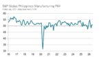 Factory recovery continues but confidence loses steam in June Factory recovery continues but confidence loses steam in June