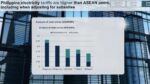 Cheaper power could unlock 161,000 jobs, World Bank says Cheaper power could unlock 161,000 jobs, World Bank says