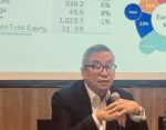 SMIC sees retail growth as consumer spending holds SMIC sees retail growth as consumer spending holds