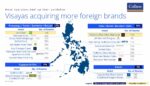 Visayas hotel boom draws global brands Visayas hotel boom draws global brands