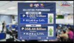 BIR collections beat target by P13.5B in July BIR collections beat target by P13.5B in July