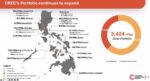 CREC advances 2.3 GW renewable energy pipeline CREC advances 2.3 GW renewable energy pipeline