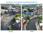 SMC river cleanups ease flooding amid extreme rains SMC river cleanups ease flooding amid extreme rains