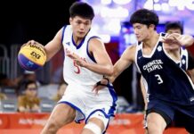 Gilas 3×3 teams survive contrasting quarterfinal battles