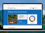 Tourist arrivals rise to 4.42M as DOT opens data dashboard Tourist arrivals rise to 4.42M as DOT opens data dashboard
