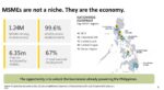 DHL brings GoTrade closer to MSMEs seeking global markets DHL brings GoTrade closer to MSMEs seeking global markets