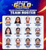 Gilas U18 women eye World Cup climb Gilas U18 women eye World Cup climb