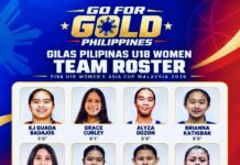 Gilas U18 women eye World Cup climb