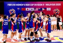 Gilas U18 women crack glass ceiling, beat New Zealand