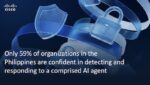 Philippine firms face AI security gaps despite strong cyber defenses Philippine firms face AI security gaps despite strong cyber defenses